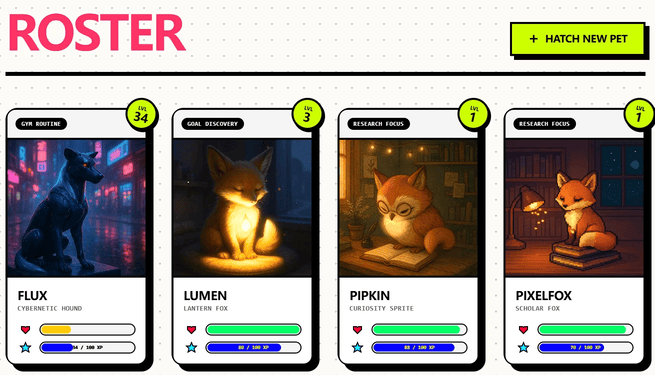 PET roster with four personalized companion cards, each showing a pet, its goal, level, health, and experience.
